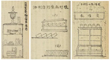 Photo.11 筒井道惠「煙草小売店の研究」(連載)より『専売協会誌』第112・116号 1921・1922年(大正10・11)
