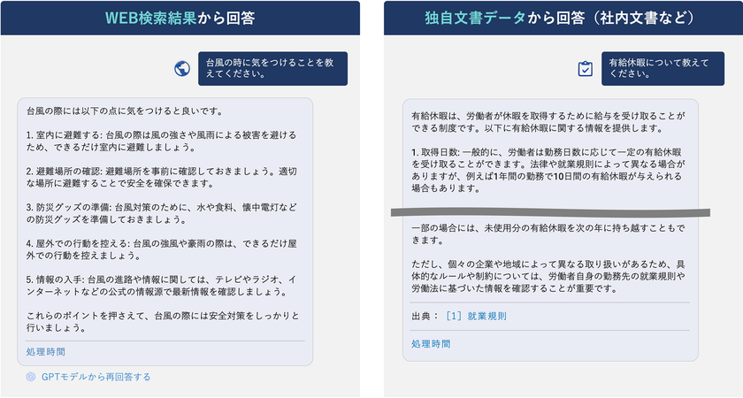 ネオス、新たなAIソリューション
【AIdea Suite(アイデアスウィート)】を提供開始