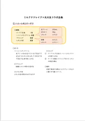 開発当時の学生が考えたレシピ