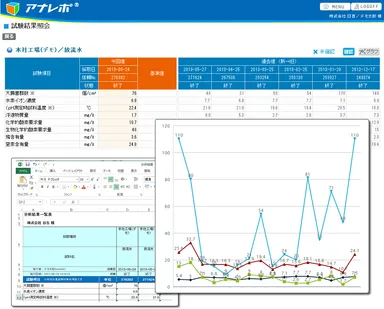 「アナレポ(R)」デモ画面