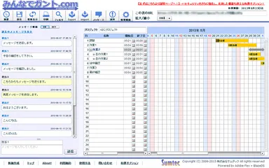 作成したガントチャート