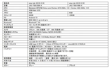 【aiwa tab AS10-2 主な仕様】