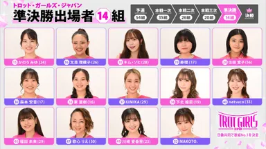 準決勝に出場する参加者たち。(C)『トロット・ガールズ・ジャパン』製作委員会