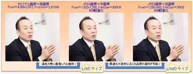 画像添付の効果は絶大