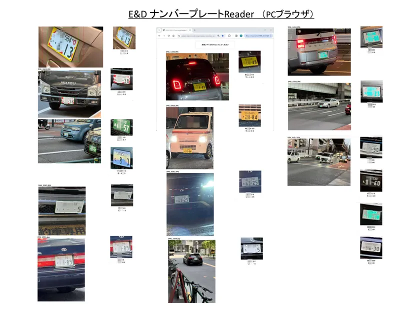 生成AI時代のナンバープレート読取システム
「E&DナンバープレートReader」が登場！
スマートフォンやタブレットPCや監視カメラで
ナンバープレートを高精度に読み取る- Net24ニュース