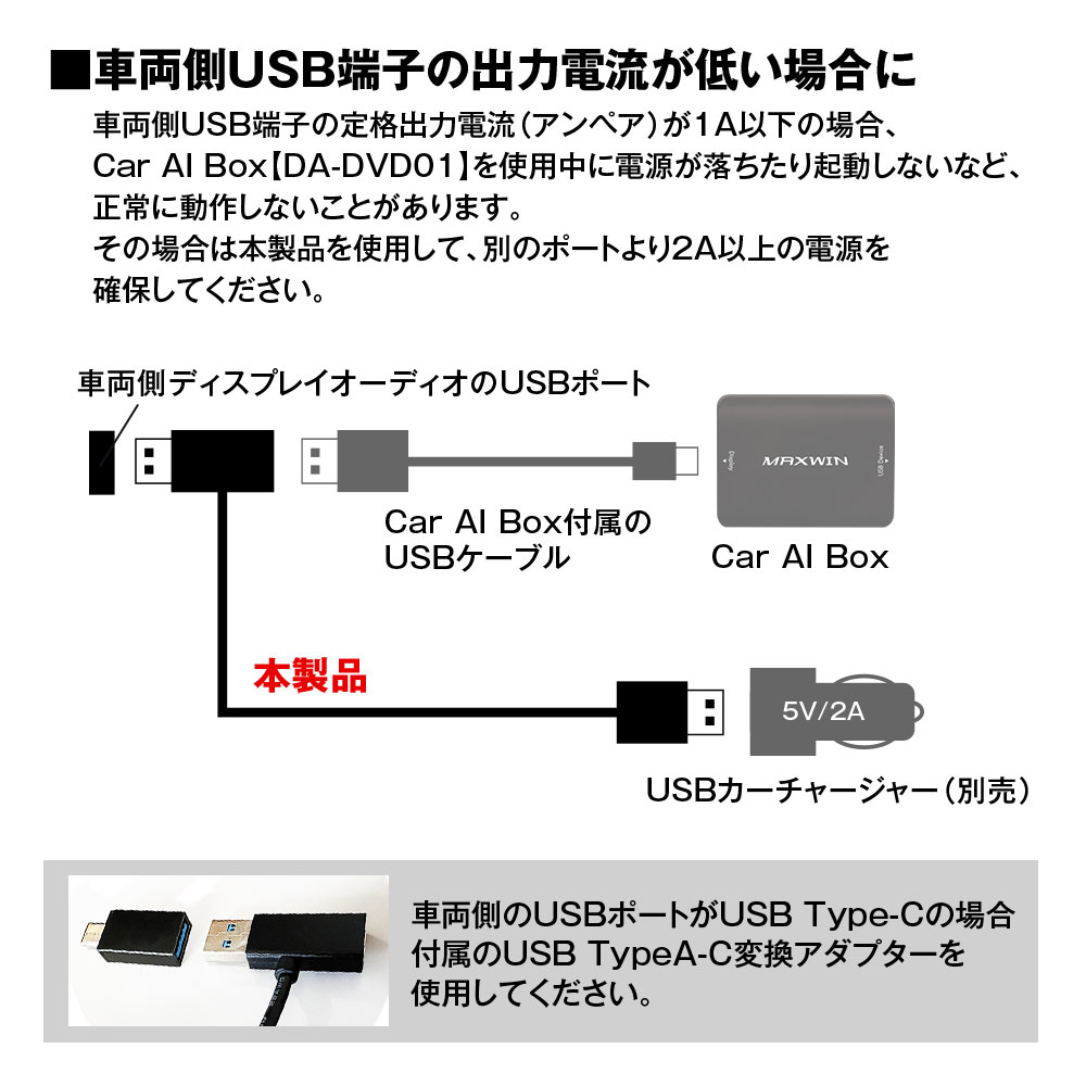 動画・音楽配信アプリが車で視聴可能に！ MAXWINからDVD