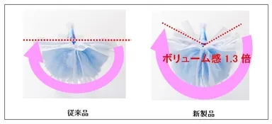ウェーブ ハンディワイパー 従来品と新製品比較