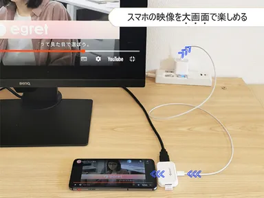 スマホ用ミニ拡張ドックの特徴
