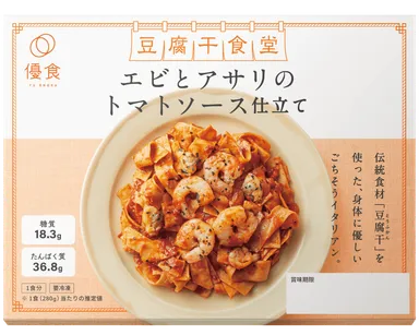 パッケージ(スリーブ)表面