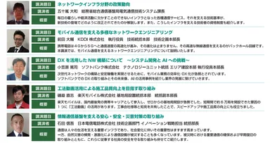 総合大会スペシャルセッション