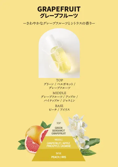 グレープフルーツ香りチャート