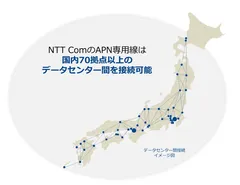 接続イメージ