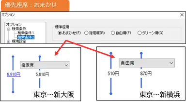 優先座席：おまかせ