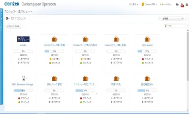Clarizen V6の画面(1)