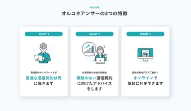 オルコネアンサー特徴