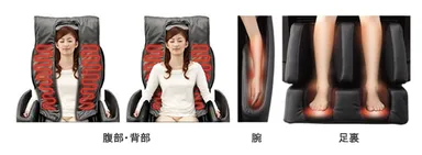 「SKS-6600　トリプルヒーター」