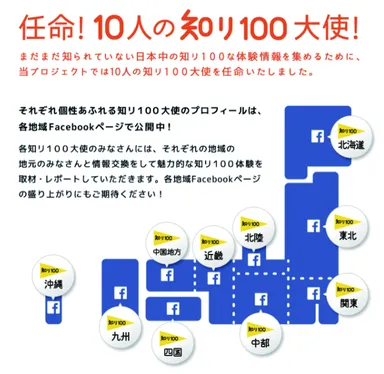10人の「知リ100大使」
