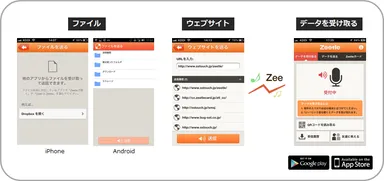 ファイルやURLの送信
