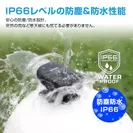 IP66防塵防水