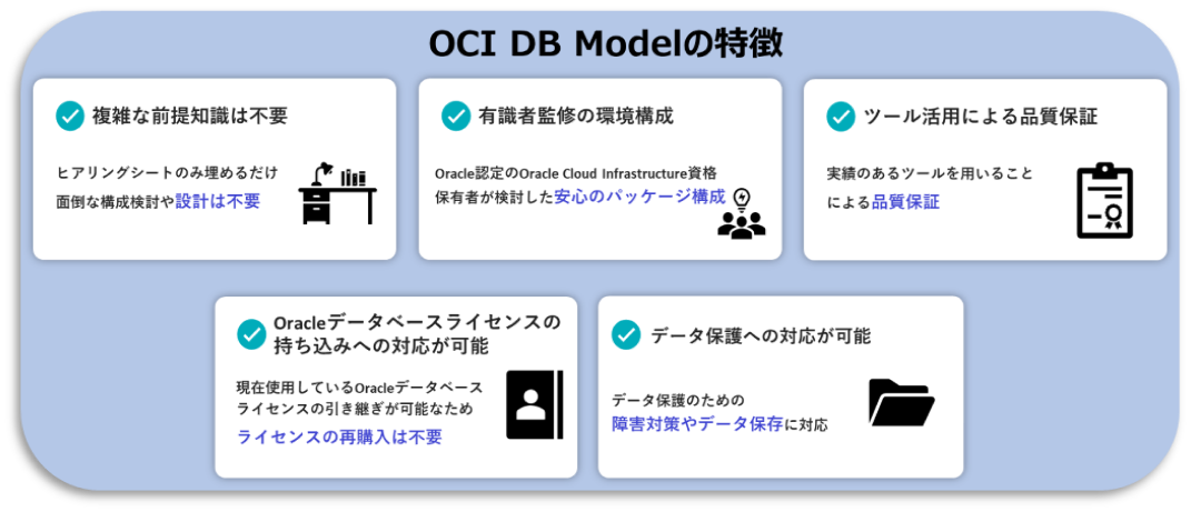 OCI DB Modelの特徴