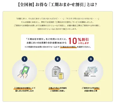 「工期おまかせサービス」とは？