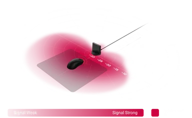 エンハンストワイヤレスレシーバー