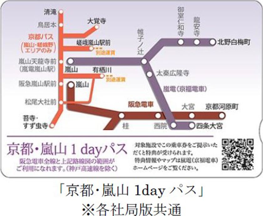 春と秋の京都・嵐山散策に便利な乗車券
「京都・嵐山1dayパス」を発売します
今年より神戸方面エリアの5券種を新たに追加します