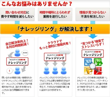 「ナレッジリング」サービスイメージ2