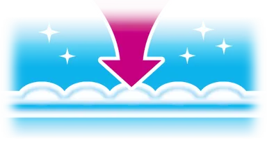 超うすなのに安心の吸収力！