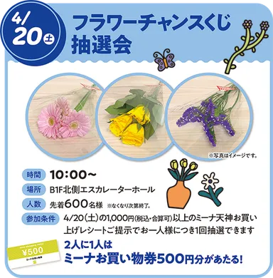 フラワーチャンスくじ抽選会