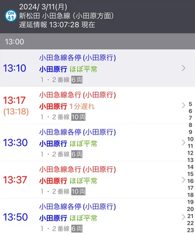 列車の「遅延時分」「走行位置」表示イメージ