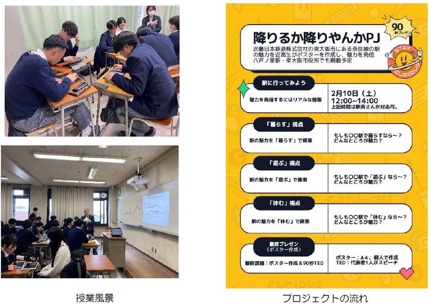 近畿大学附属高校生が近鉄沿線や周辺地域について学ぶ授業を実施
～近鉄の駅や東大阪市役所に成果ポスターを掲出します～
