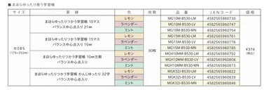 まほらゆったりつかう学習帳の概要
