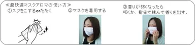超快適マスク アロマの使い方