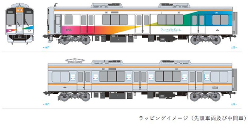 ラッピングトレインの運行及び
イメージポスターの掲出を開始します