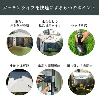 パラスマートの特徴