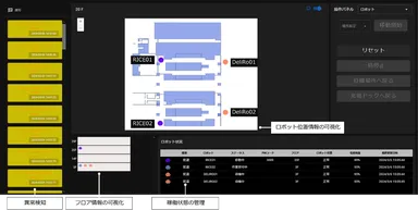複数ロボットの管理画面