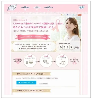 「ソフィ ピンクリボンつぶやき募金」ページ