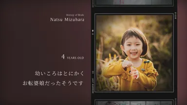 プロフィールムービー「フィルム」