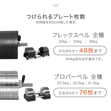 取付可能プレート数
