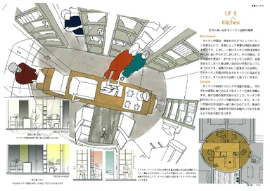LIF E ＜Kitchen　生活に食い込むキッチン空間の提案