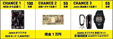 Jawin2013 A/Wキャンペーン紹介