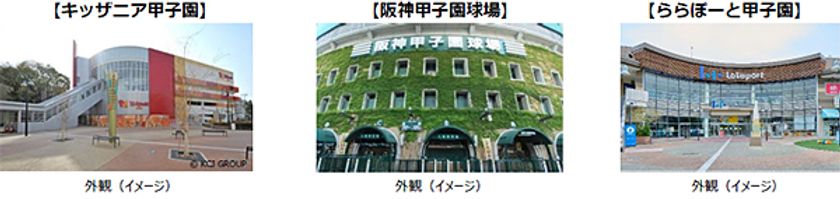 キッザニア甲子園15周年・
阪神甲子園球場100周年・
ららぽーと甲子園20周年
「“135（いざ、こうしえんへ！）”周年
記念キャンペーン」を実施