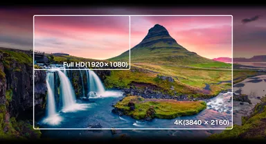 4K・1,200万画素の高画質