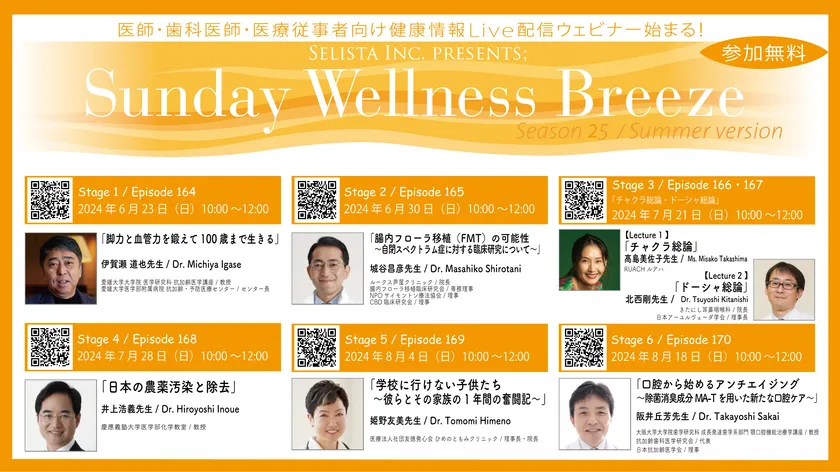 《医師・歯科医師・薬剤師・医療従事者向け
無料オンラインセミナー》
『Sunday Wellness Breeze Season 25』
全6回7講演開催/セリスタ株式会社 – Net24通信 《医師・歯科医師・薬剤師・医療従事者向け
無料オンラインセミナー》
『Sunday Wellness Breeze Season 25』
全6回7講演開催/セリスタ株式会社 – Net24通信