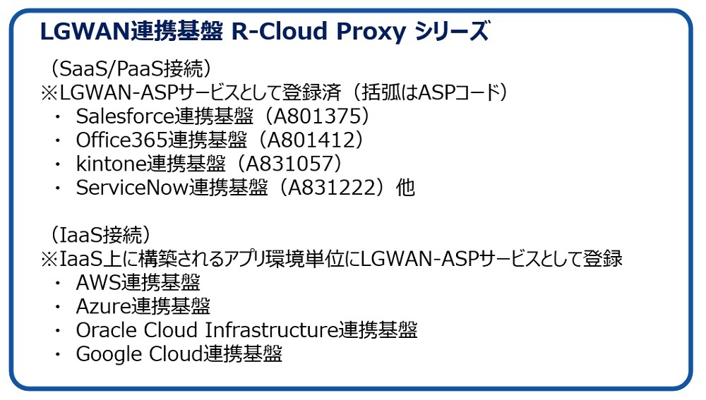 R-Cloud Proxy サービスラインナップ