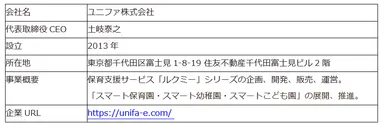 ユニファ株式会社
