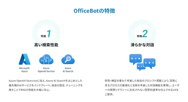 【OfficeBot】の特徴1