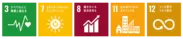 SDGs_5つの行動目標