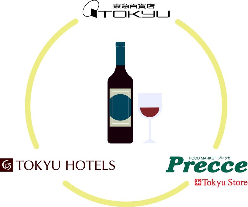 ソムリエとワイン売場スタッフが厳選！
「東急百貨店 おすすめワインランキング」発表